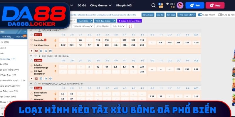 Loại hình kèo tài xỉu bóng đá phổ biến