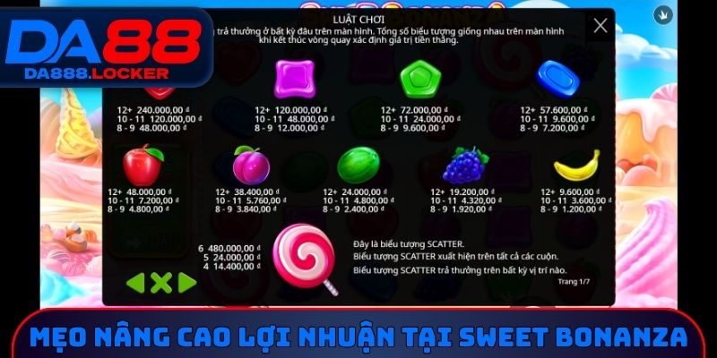 Mẹo nâng cao lợi nhuận tại Sweet Bonanza